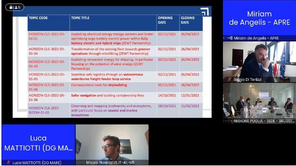 Gallery Ampia partecipazione per il workshop del progetto SMART ADRIA all’interno dei side events della #EURegionsWeek2021 - Slide 3 of 10